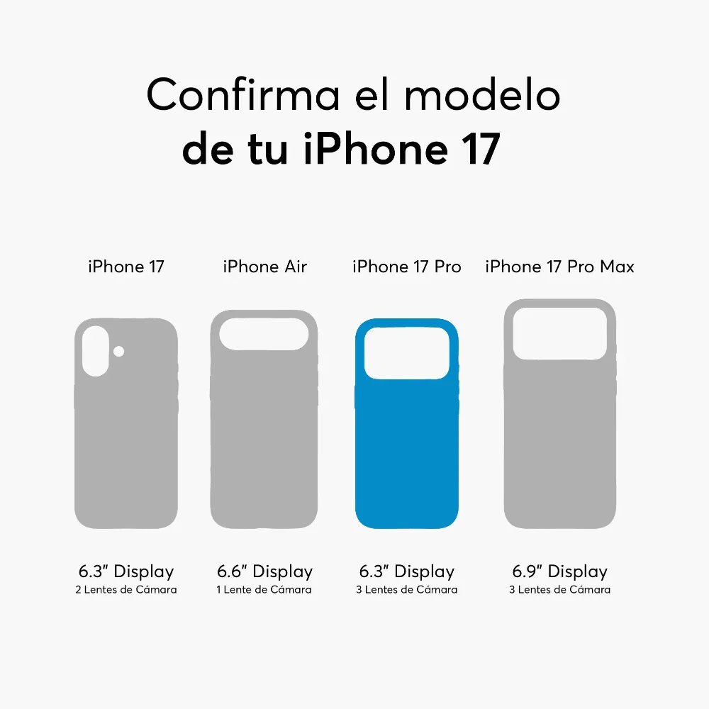 Case NCO SafeCase Force con MagSafe para iPhone 17 Pro - Azul Naval - Image 7